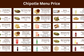 Chipotle Bowl Menu With Prices
