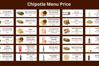 Chipotle Bowl Menu With Prices