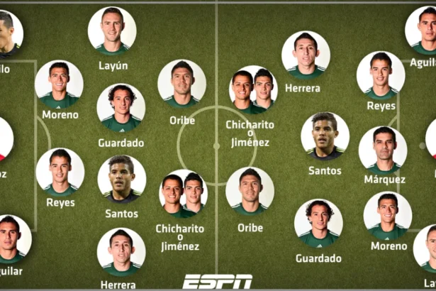 alineaciones de selección de fútbol de los estados unidos contra selección de fútbol de méxico