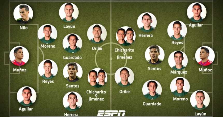 alineaciones de selección de fútbol de los estados unidos contra selección de fútbol de méxico