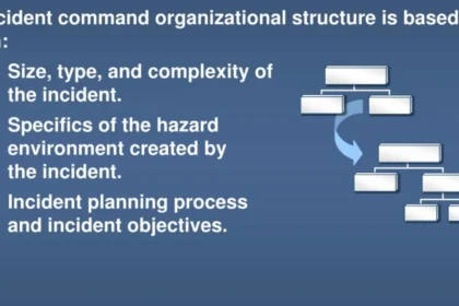 establishment of the ics modular organization is the responsibility of the
