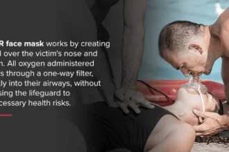when using a pocket mask where should the rescuer be positioned
