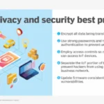which of the following best explains what happens when a new device is connected to the internet?