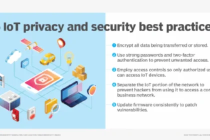 which of the following best explains what happens when a new device is connected to the internet?