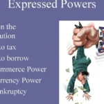 which of these is an expressed power of congress?
